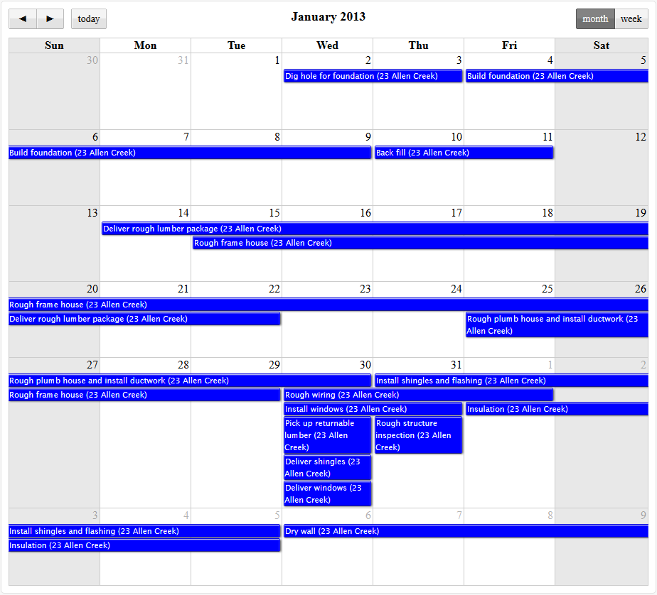 VirtualBoss Software Getting Started Guide