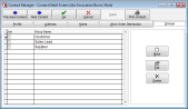contact groups