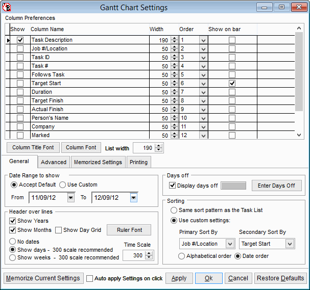 With multiple options, you can view your gantt chart as you want to.  This makes for an even more wide spread project management overview.